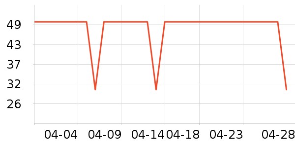 ��˿�ô��ʴ���/������ʷ�۸�