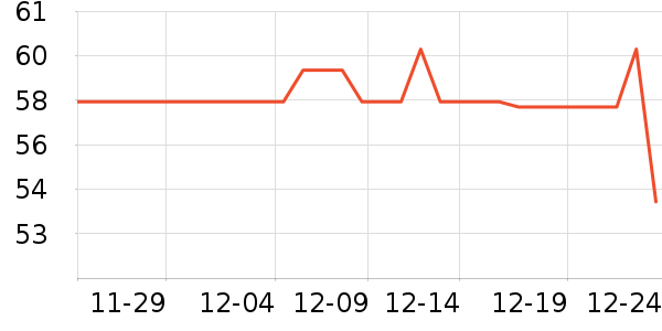 �ȿ˴��˫�����ʷ�۸�