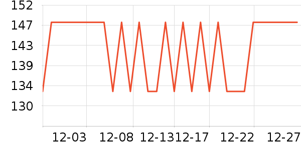 ����Ʒ�ƴ�����Ʒ��ʷ�۸�