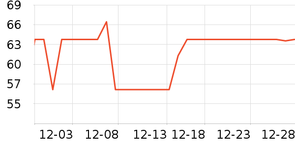 ���Ľ���/�������ʷ�۸�