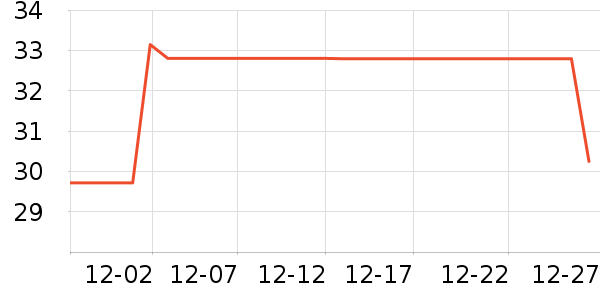 �򰮵�������ʷ�۸�