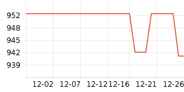 ʮ�ڿʹ���ʷ�۸�