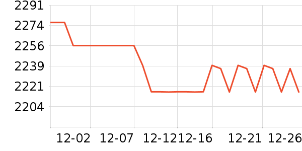 OPPO�ֻ���ʷ�۸�