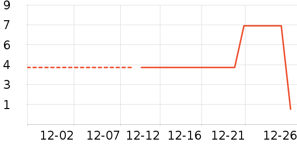 ����Ʒ��������ʷ�۸�