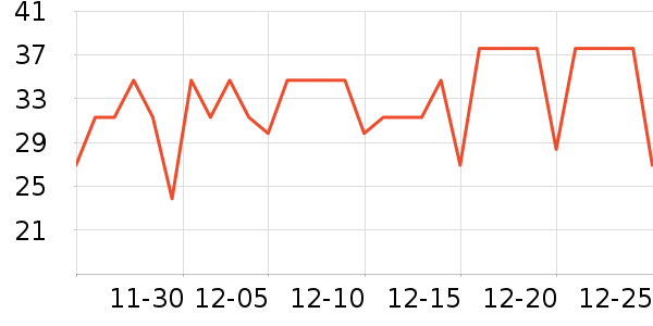 ����������ʷ�۸�