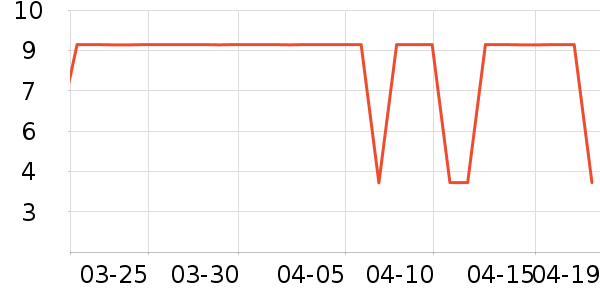 ������ϴ��Һ��ʷ�۸�