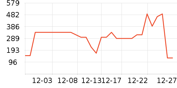 ������ѥ��ʷ�۸�