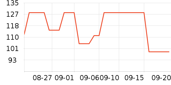 �п���ʷ�۸�