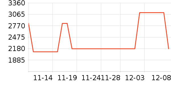 ά�˶౻����ʷ�۸�