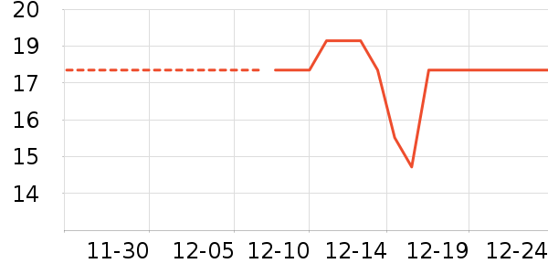 ��˼�ҳ����������ʷ�۸�