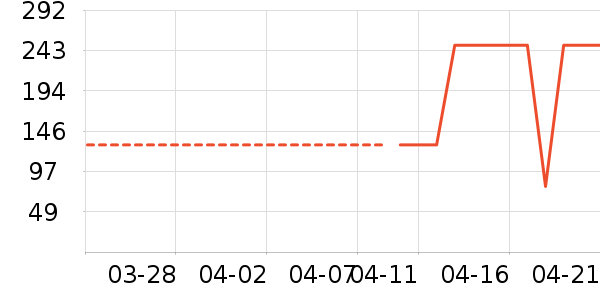 ������װ/�����װ/��̨��װ��ʷ�۸�