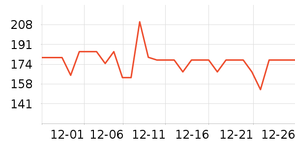 ������ն���ʷ�۸�