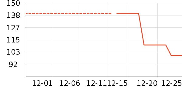 ƥ�˶�ͯ��װ��ʷ�۸�