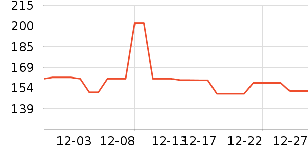 ����������/��/̨��ʷ�۸�