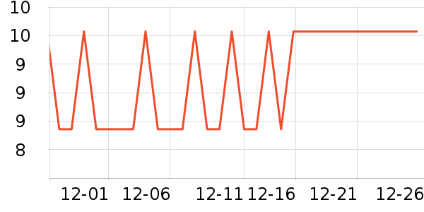 Ѧ�ǳ������/������ʷ�۸�