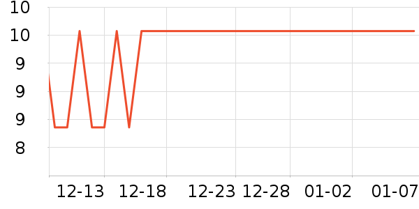 Ѧ�ǳ������/������ʷ�۸�