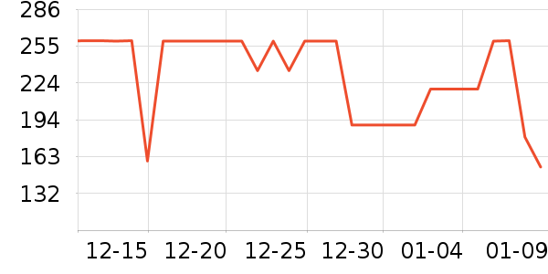 ɼɼ��֯��ʷ�۸�