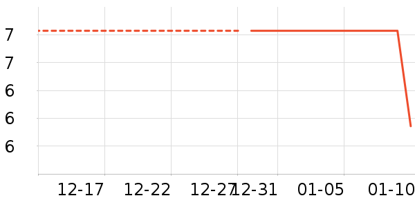 ����������ʳ��ʷ�۸�