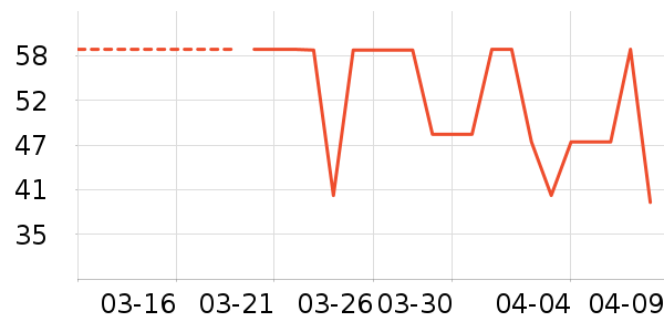 ��ǹ˯��/�Ҿӷ���װ��ʷ�۸�