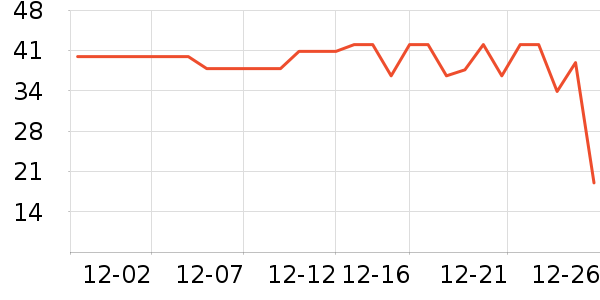 �̱�����������ʷ�۸�