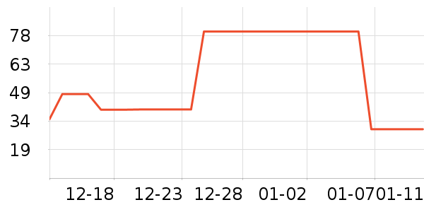 ��������������ʷ�۸�