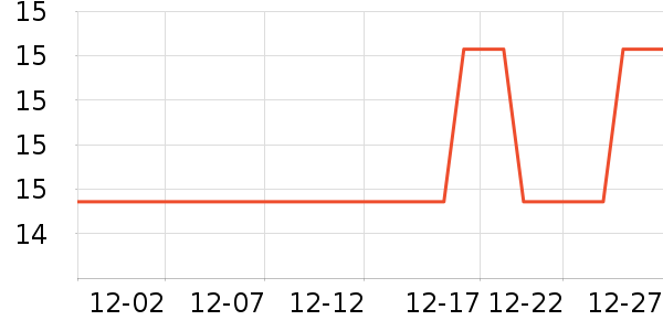 ����Ʒ�Ƽ��/������ʷ�۸�