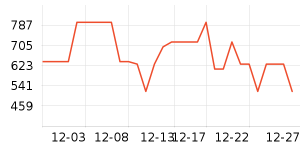 ����/��/̨��ʷ�۸�