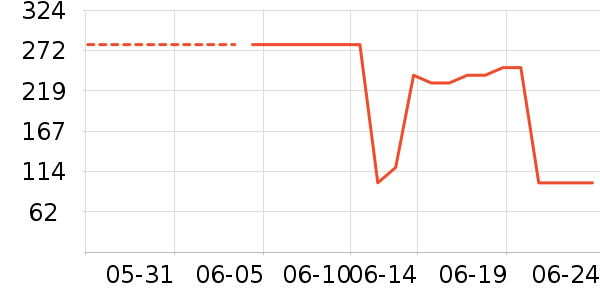 iBabyӤͯ˯��/������ʷ�۸�