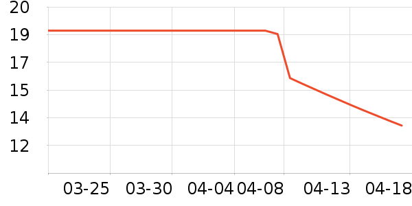 ������ͥ������ʷ�۸�