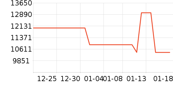 ������������Ʒ��ʷ�۸�