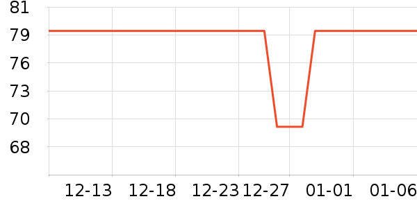 ���ʴ���/������ʷ�۸�