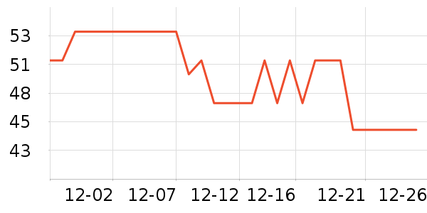 ˬ��ˮ��ʷ�۸�