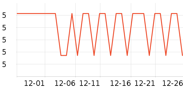 ά������ֽ��ʷ�۸�