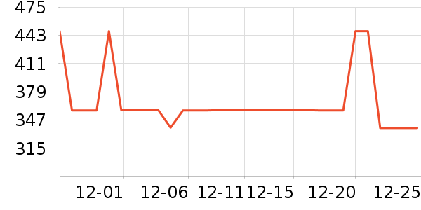 Ƥ��������������ʷ�۸�