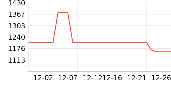 ľ����Ʒ���/�����ʷ�۸�