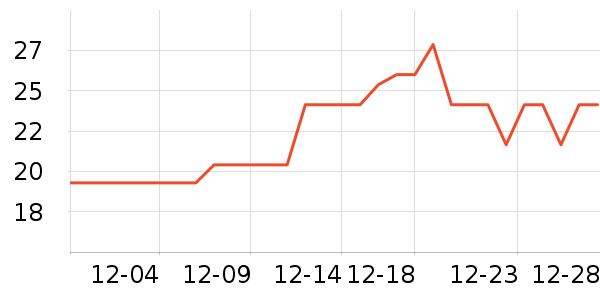 ̭��ϴ�·���ʷ�۸�