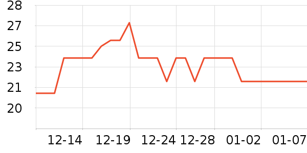 ̭��ϴ�·���ʷ�۸�