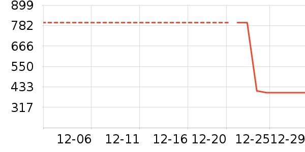 ���ˡ��ϰ��յ��¯��ʷ�۸�