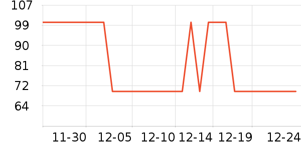 ��������������ʷ�۸�