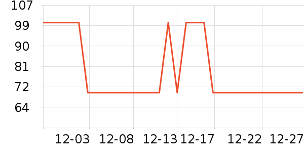 ��������������ʷ�۸�