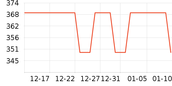 �ϻʵ�����/����ʷ�۸�