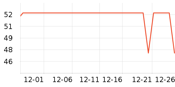 ����������ˮ��ʷ�۸�