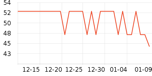 ����������ˮ��ʷ�۸�