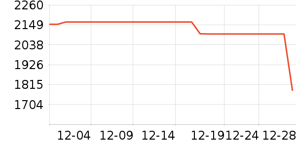 OPPO�ֻ���ʷ�۸�