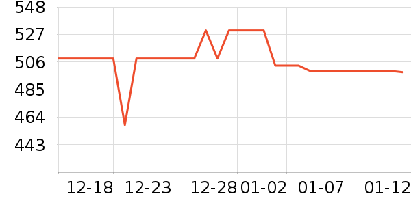 ���µ綯��ˢ��ʷ�۸�