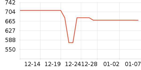 ������ˮ����ʷ�۸�