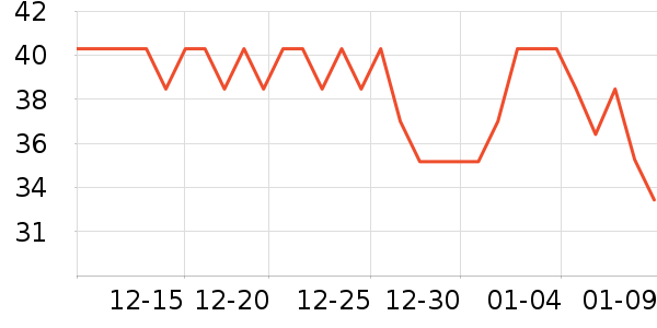 ��С����ʳ��ζ��ʷ�۸�