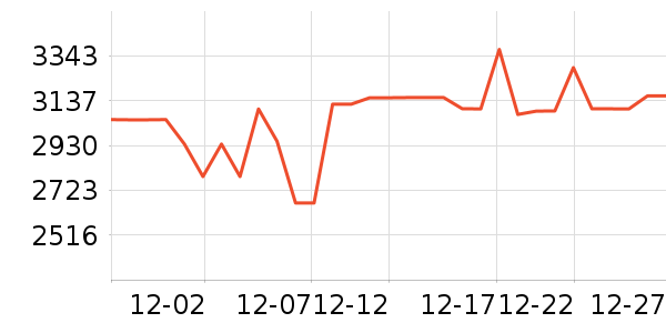 �����ͨ��Ͱ/�ǰ���ʷ�۸�