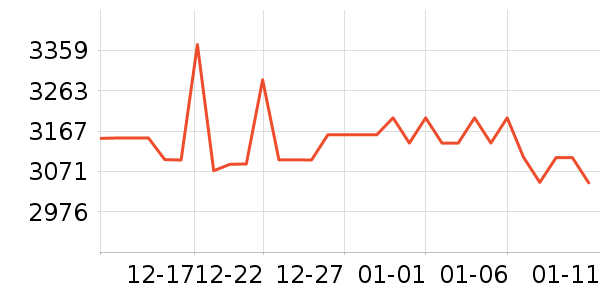 �����ͨ��Ͱ/�ǰ���ʷ�۸�