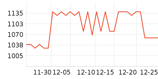 �ϰ���ˮ��ʷ�۸�